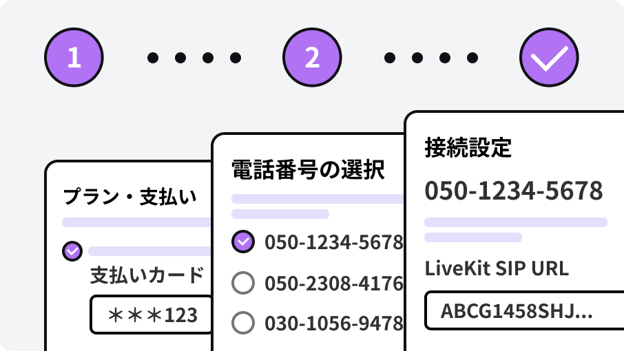 誰でも今日から始められる手軽さ