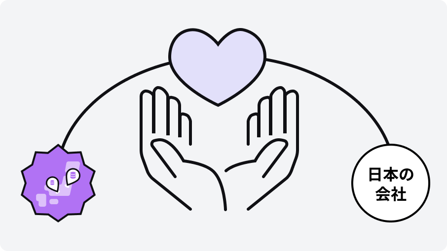 日本の開発者のために、日本の会社が提供